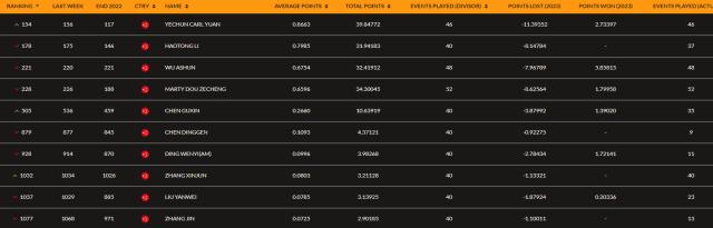 1681178951144014427.png QQ浏览器截图20230411100814.png