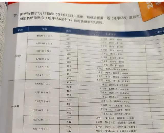 开云体育官网-CBA季后赛赛制悄然调整，北京进行外援更换，广东放弃外援出炉